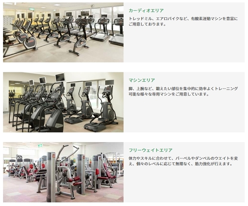 ＳＤフィットネス郡山店